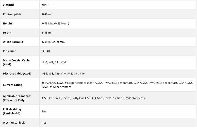 I-PEX 20473系列.png