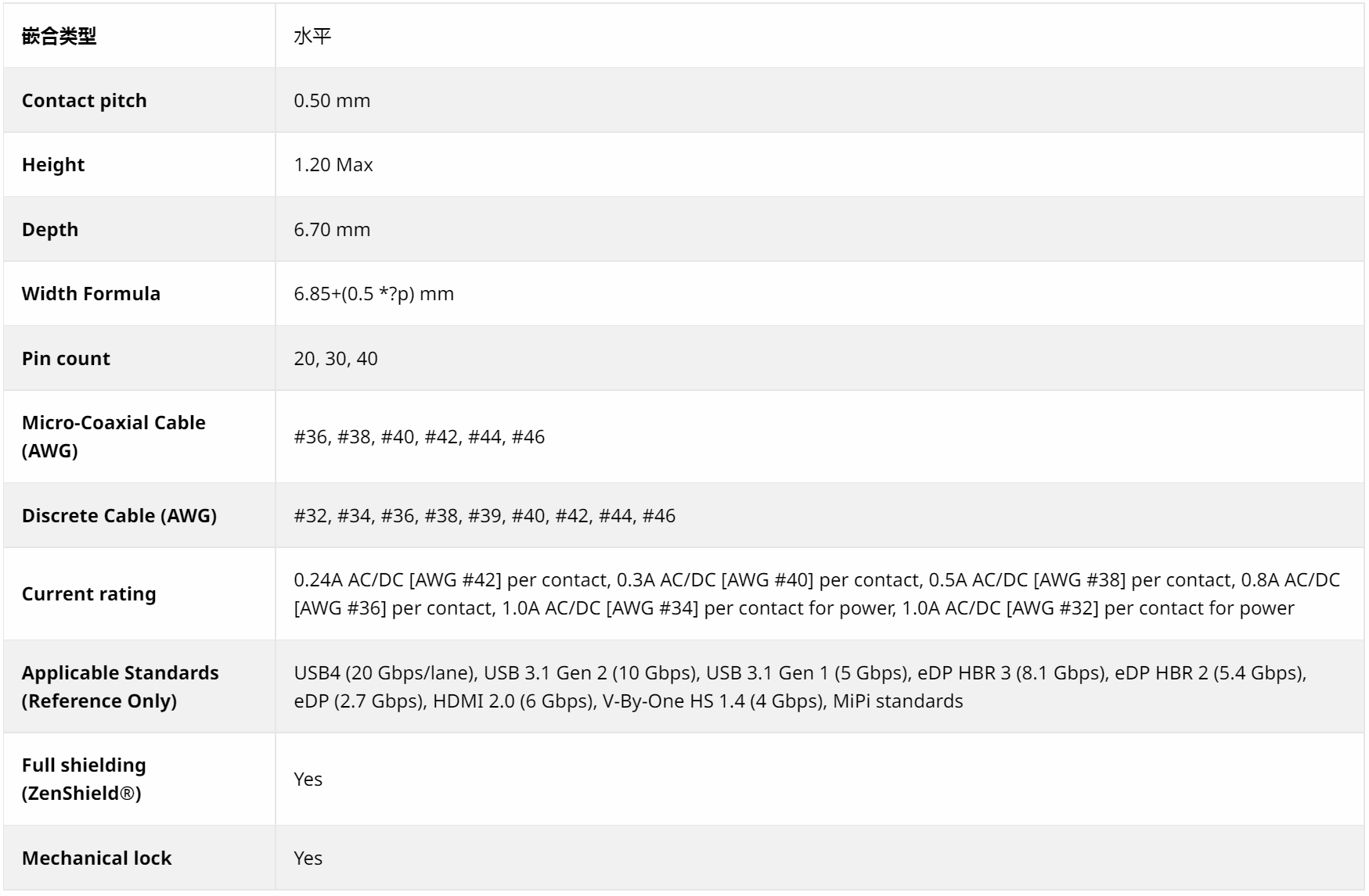 CABLINE-VS_II技術(shù)參數(shù).png